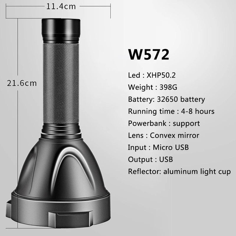 The Farthest Lighting Distance Led Flashlight Big Aluminum Cup XPH50