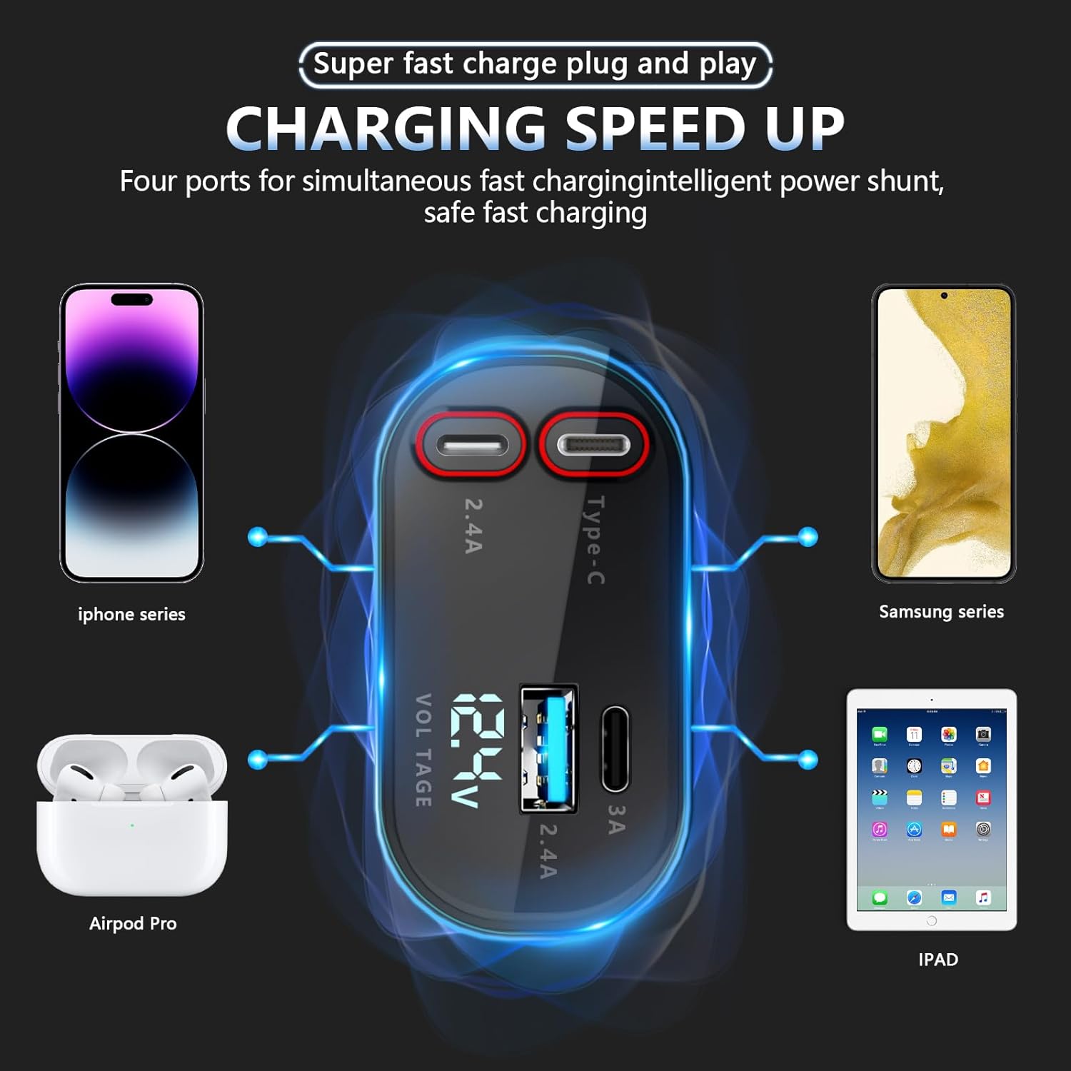 4 in 1 Retractable Fast Car Phone Charger 120W (Type-C, iOS, USB-C & USB interface) 4 in 1 Retractable Fast Car Phone Charger 120W (Type-C, iOS, USB-C & USB interface)