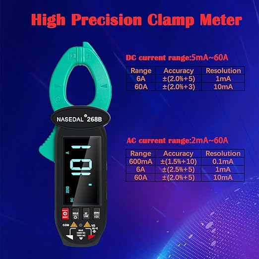 Leakage Current Clamp Meter Leakage Current Clamp Meter