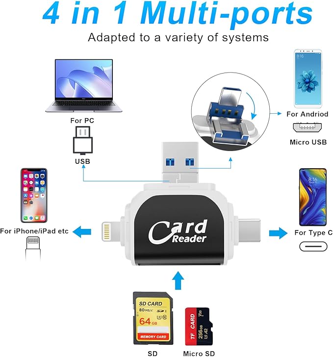 Multi-Port 4 in 1 Universal SD TF Card Reader MP566 Multi-Port 4 in 1 Universal SD TF Card Reader MP566