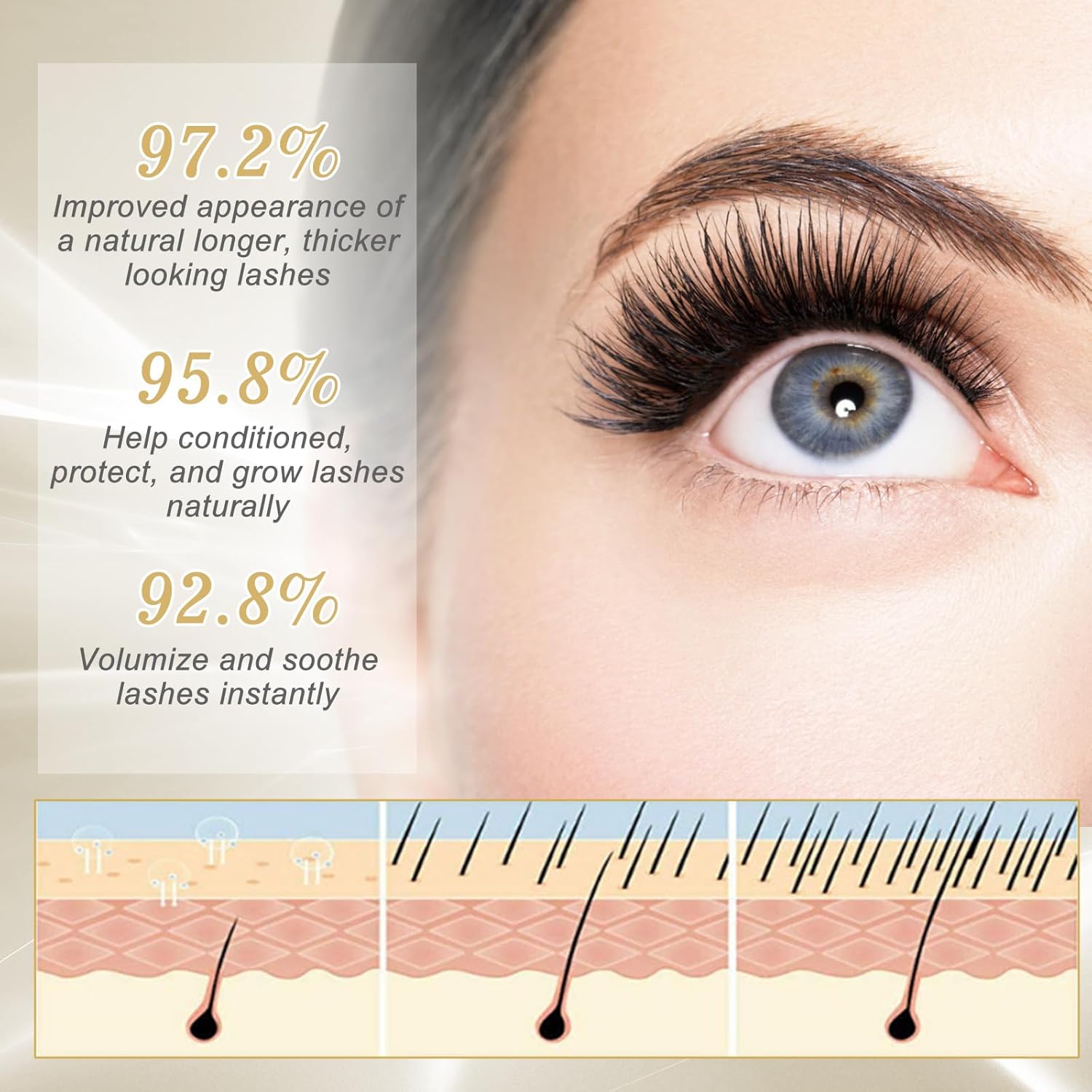 Eyelash Growth Serum Eyelash Growth Serum