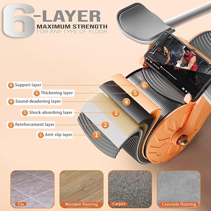 SKY LAND Automatic Elbow Support Rebound Abdominal Roller Wheel EM-9362 SKY LAND Automatic Elbow Support Rebound Abdominal Roller Wheel EM-9362
