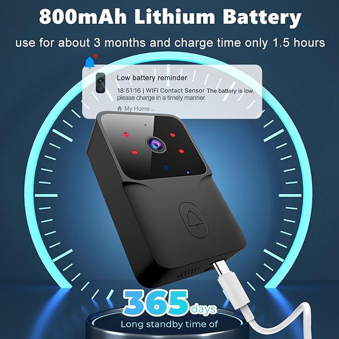 Wireless Video Doorbell 123054 - TUZZUT Qatar Online Shopping