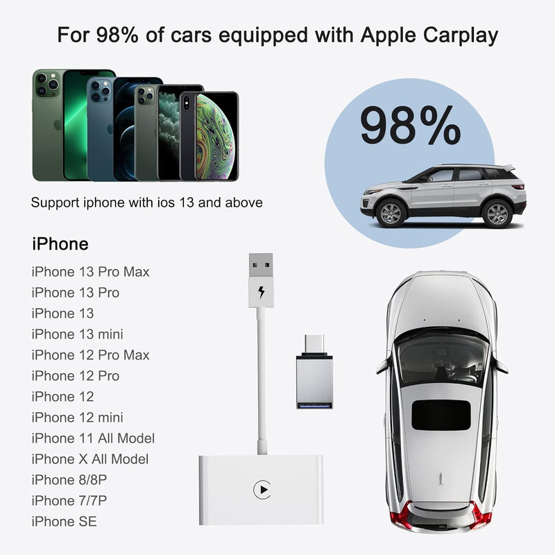 Wireless CarPlay Adapter for iPhone - TUZZUT Qatar Online Shopping