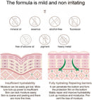 Eelhoe Eternity Vitamin C Serum