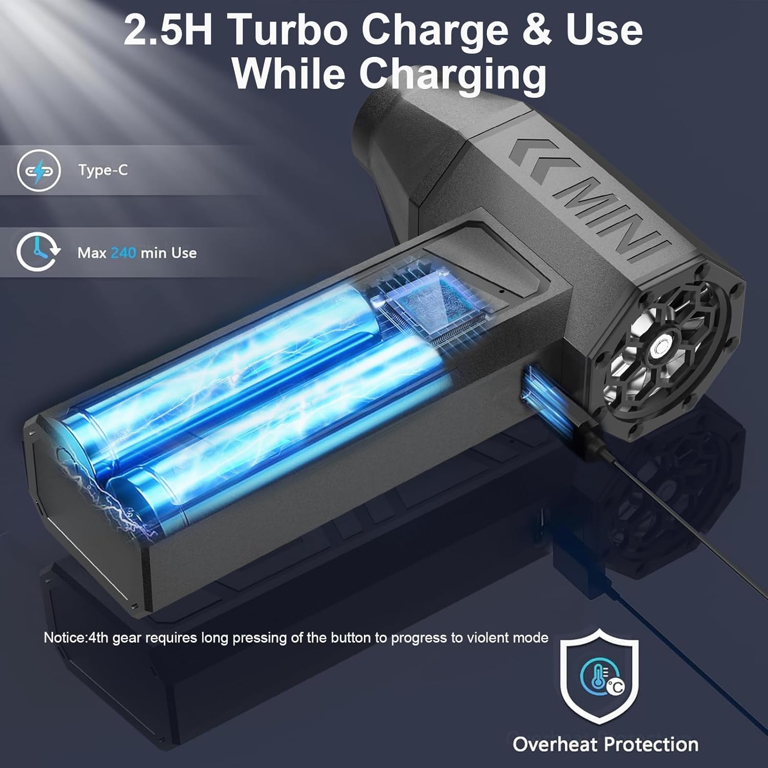 Mini Super Power Turbo Fan X3A Mini Super Power Turbo Fan X3A