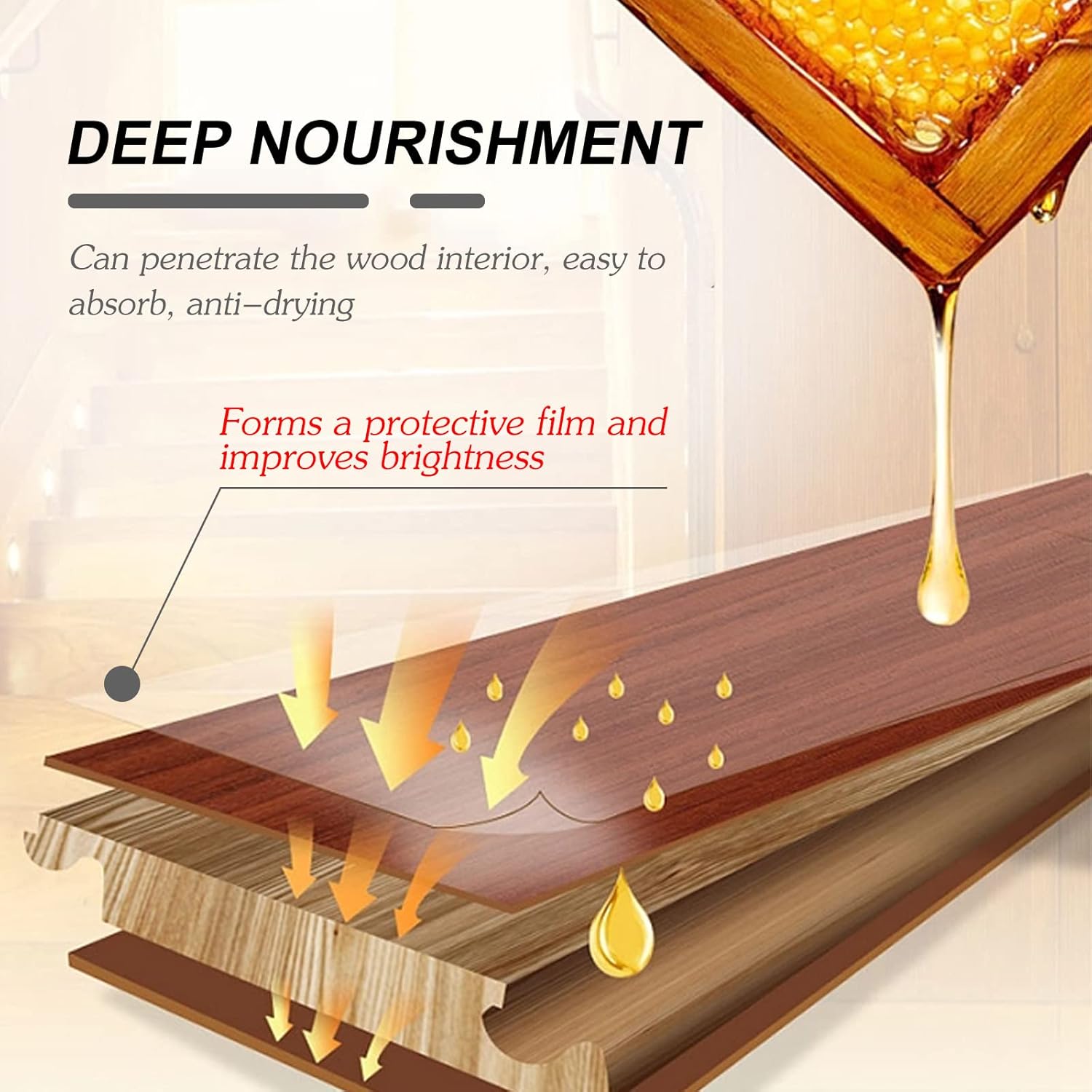Ouhoe Beeswax Spray Ouhoe Beeswax Spray