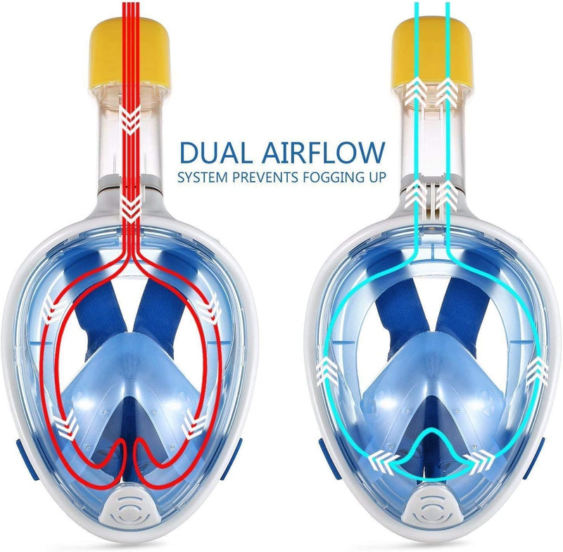 180° Vision Free Breathing Snorkeling Mask - TUZZUT Qatar Online Shopping