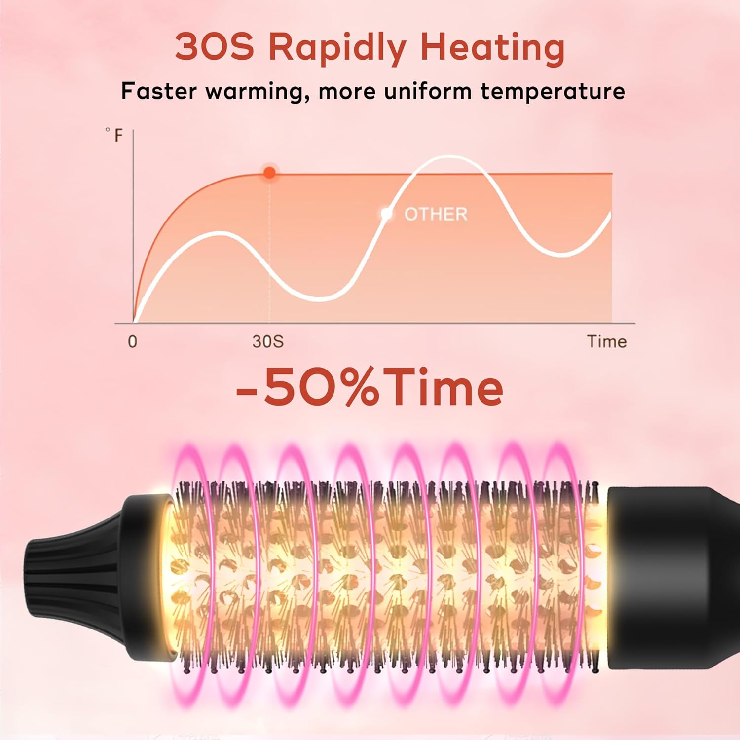 Professional Hiar Styling Comb WT-159 Professional Hiar Styling Comb WT-159