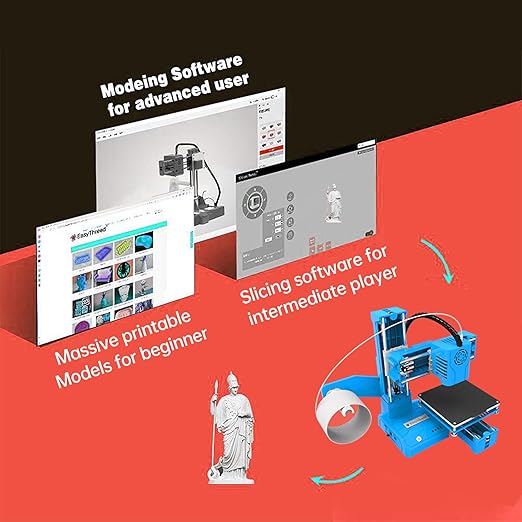 3D Printer Mini Desktop Printing Machine for Kids 100x100x100mm Print Size Removable   K9 - TUZZUT Qatar Online Shopping