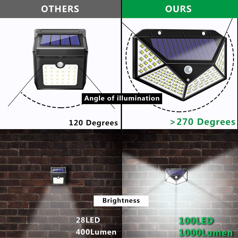 Solar Interaction Wall Lamp YX-100 Solar Interaction Wall Lamp YX-100
