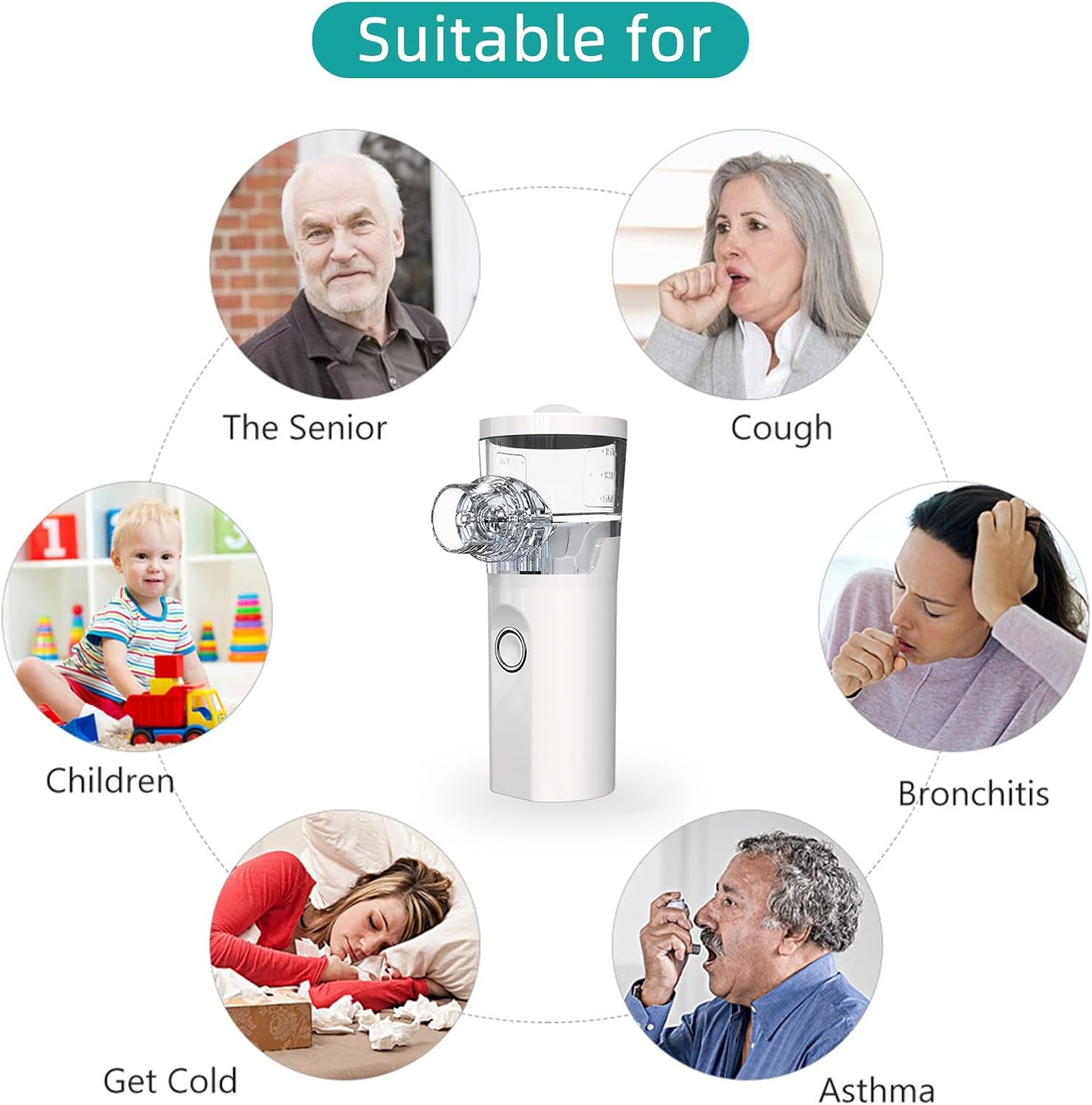 Mesh Nebulizer HD-W06 Mesh Nebulizer HD-W06