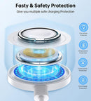 3-in-1 Mag Safe Travel Charger A3 - TUZZUT Qatar Online Shopping