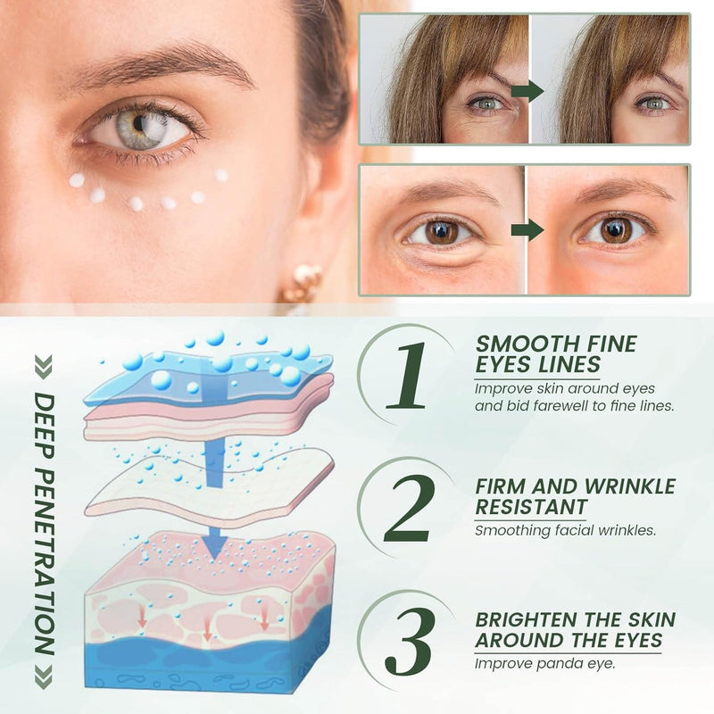 Eye Cream Anti-Aging, Eye Cream for Puffiness and Bags Under Eyes, Under Eye Cream for Dark Circles, Natural Ingredient Moisturizer Improve Dryness Reduce Fine Lines and Wrinkles - TUZZUT Qatar Online Shopping