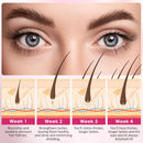 Eyelash Growth Serum - TUZZUT Qatar Online Shopping