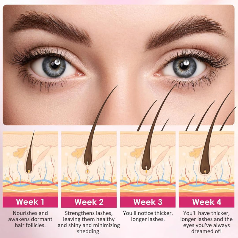 Eyelash Growth Serum - TUZZUT Qatar Online Shopping