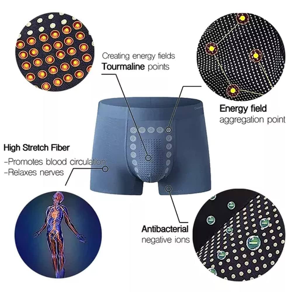 5Pcs Energy Field Therapy Men's Underwear 70954 5Pcs Energy Field Therapy Men's Underwear 70954