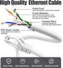 Cat 6 Outdoor Indoor High Speed Internet Cable - TUZZUT Qatar Online Shopping