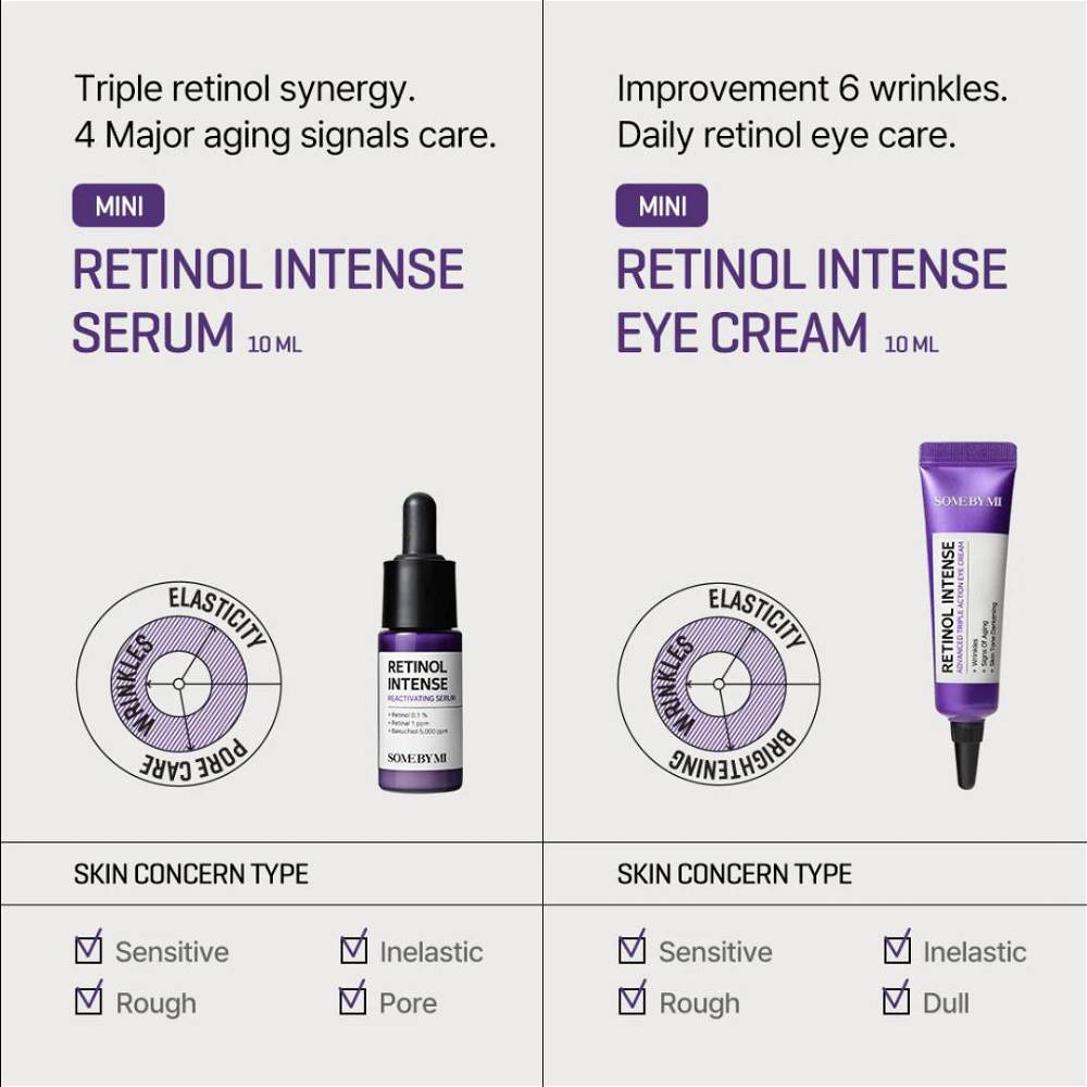 Some By Mi Retinol Intense Trial Kit - (Retinol Intense Serum-10 ml + Retinol Intense Eye Cream-10 ml) Some By Mi Retinol Intense Trial Kit - (Retinol Intense Serum-10 ml + Retinol Intense Eye Cream-10 ml)