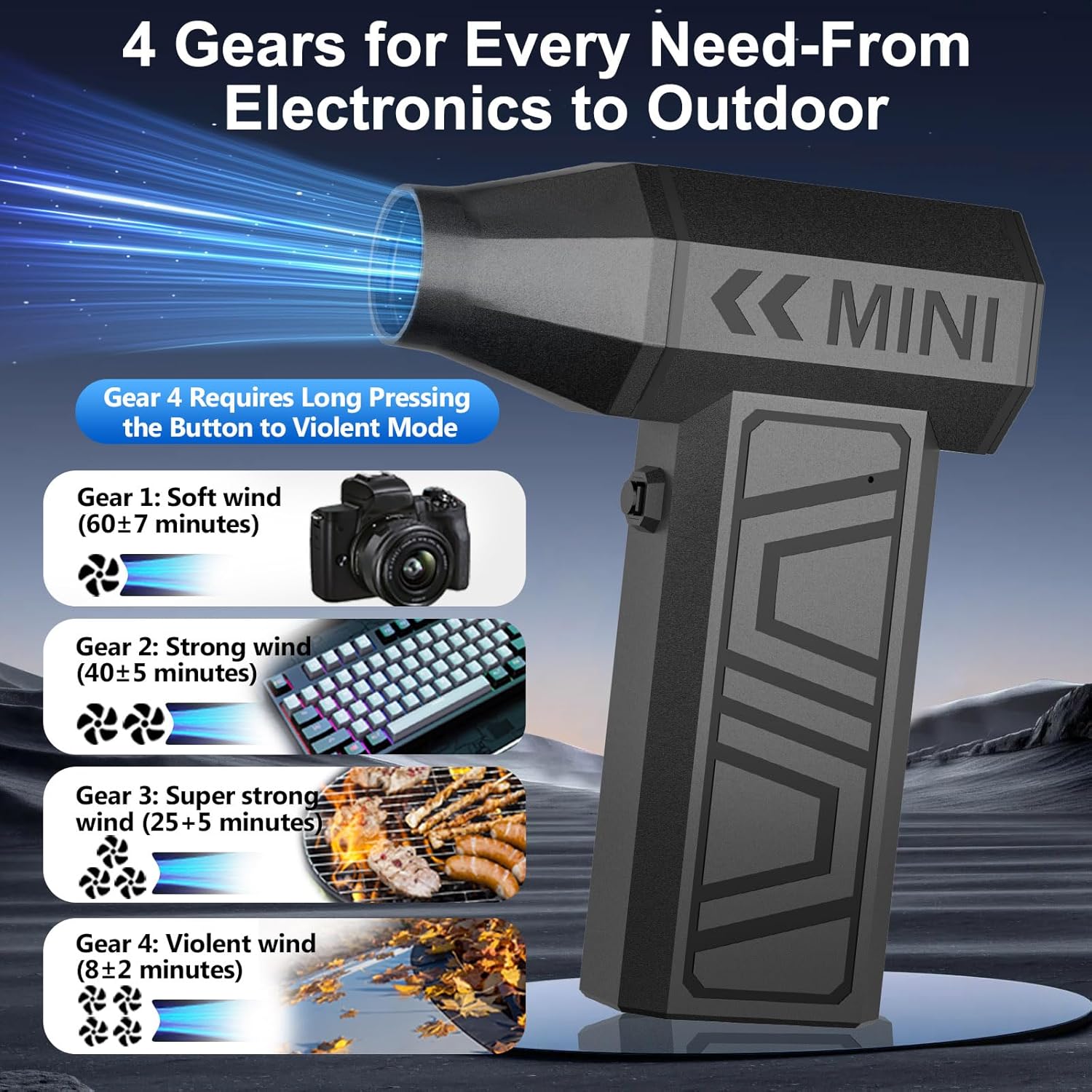 Mini Super Power Turbo Fan X3A Mini Super Power Turbo Fan X3A