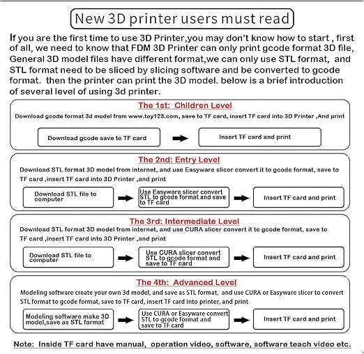3D Printer Mini Desktop Printing Machine for Kids 100x100x100mm Print Size Removable   K9 - TUZZUT Qatar Online Shopping