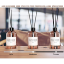 Gulf Orchid Lemon Reed Diffuser 110ml - TUZZUT Qatar Online Shopping