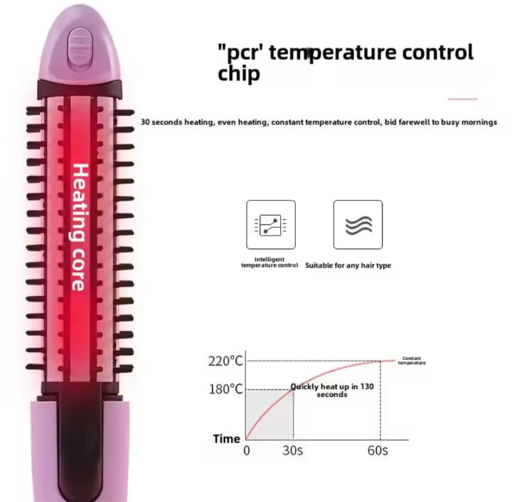 3 In 1 Hair Straightener And Crimper - TUZZUT Qatar Online Shopping