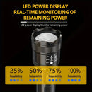 USB Charging The Strong Flash Light XY-8068 - TUZZUT Qatar Online Shopping