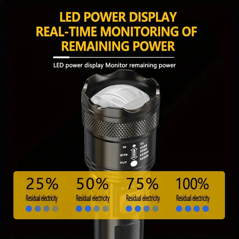 USB Charging The Strong Flash Light XY-8068 USB Charging The Strong Flash Light XY-8068