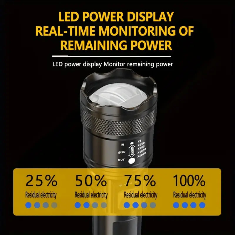 USB Charging The Strong Flash Light XY-8068