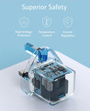 Anker PowerPort III 20W Cube A2149K21 – White - TUZZUT Qatar Online Shopping