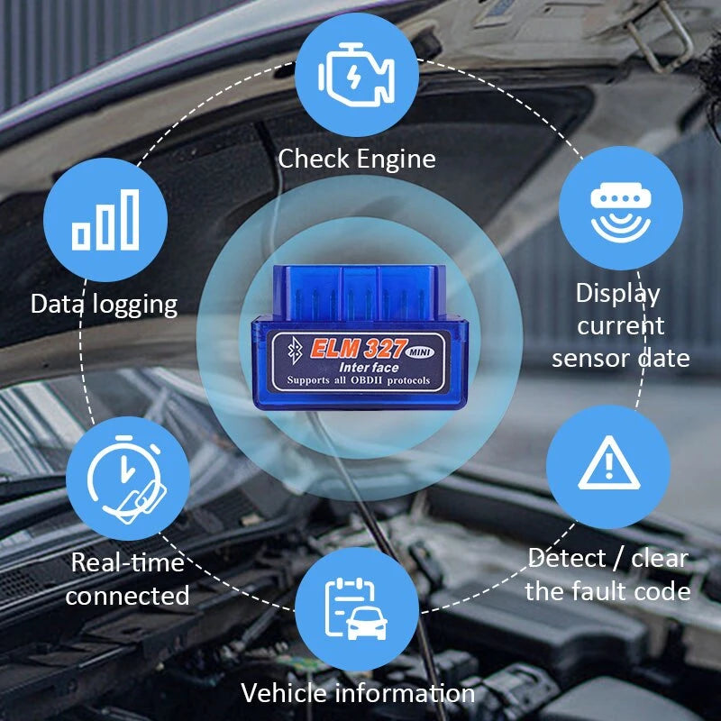 Automotive Fault Detector Universal Vehicle Fuel Consumption Diagnosis And Detection Driving Decoder Obd On Board Box S4800051 - Tuzzut.com Qatar Online Shopping