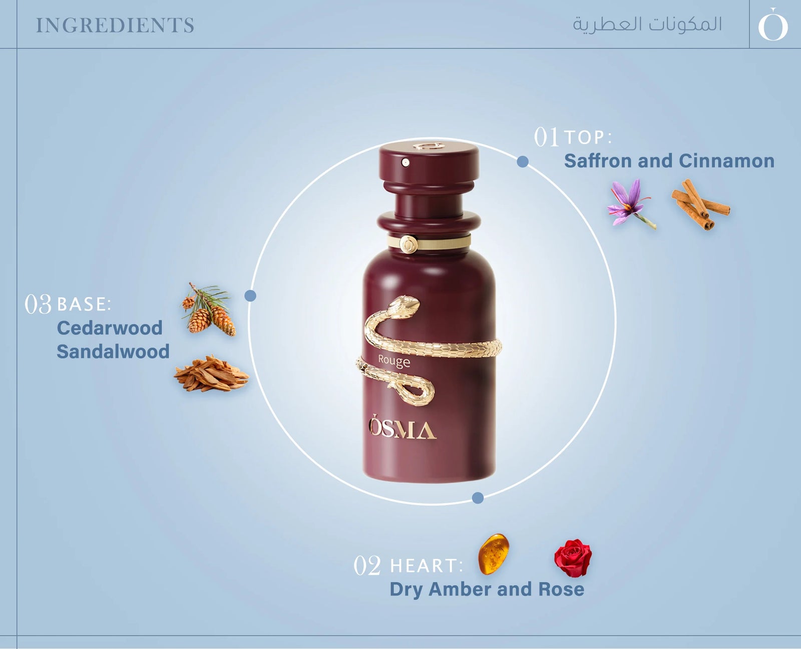 Osma Rouge EDP Perfume 100ml by Osma Perfumes Osma Rouge EDP Perfume 100ml by Osma Perfumes