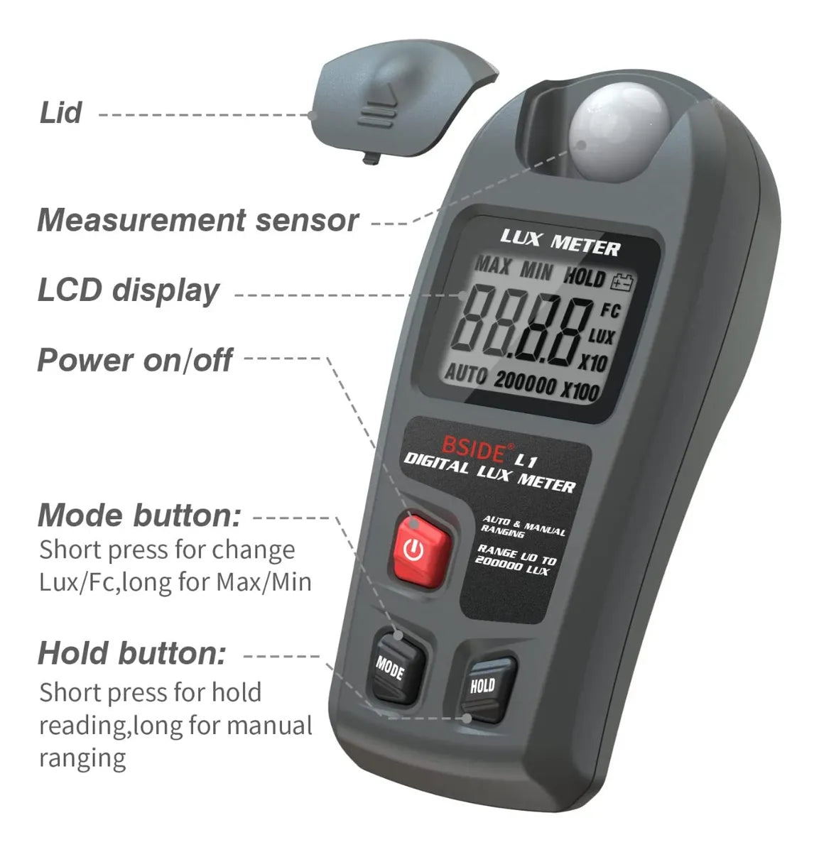 Electronic Test Digital Light Meter Measuring Range Electronic Test Digital Light Meter Measuring Range