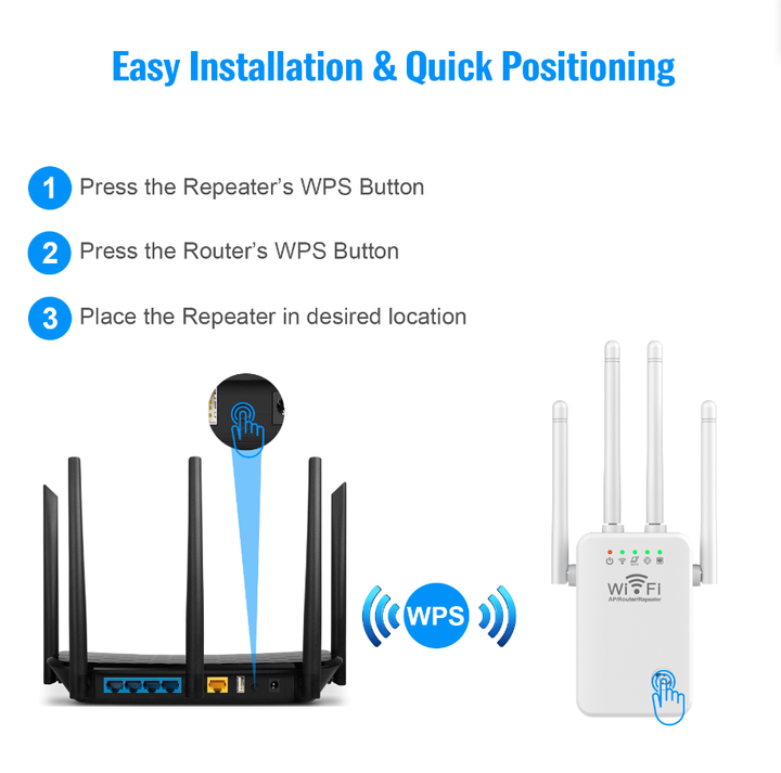 Mini Size Design 300M WiFi AP /Router/Repeater 2.4GHz - TUZZUT Qatar Online Shopping