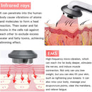 3 in 1 EMS InFrared Ultrasonic Face Body Slimming Massager Fat Burner Machine SC-100 - TUZZUT Qatar Online Shopping