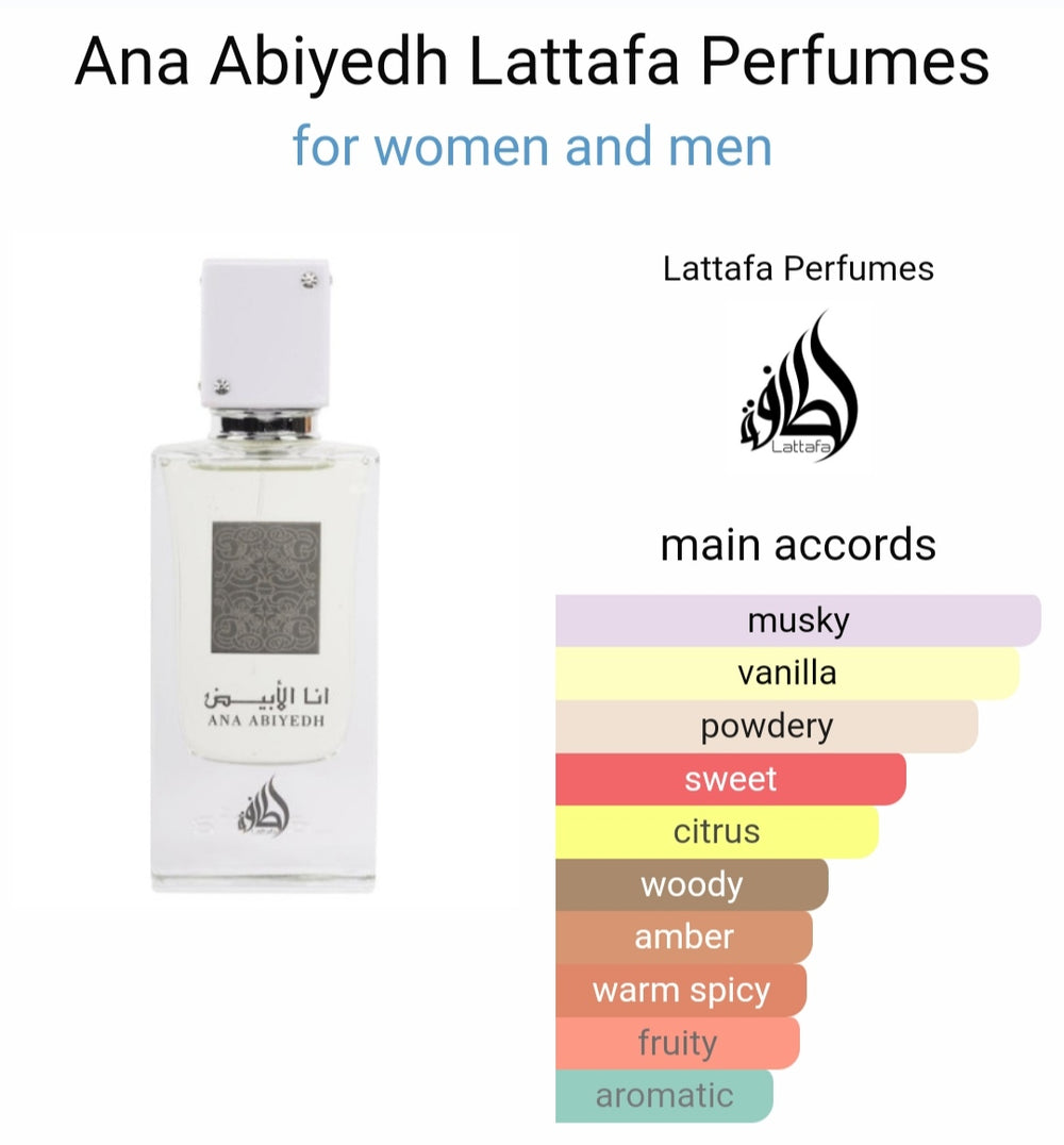 Ana Abiyedh EDP Perfume - 60ML(2.04 Oz) By Lattafa | TUZZUT Qatar Online Shopping
