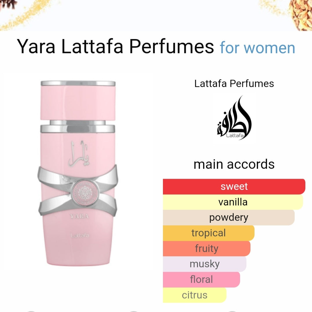 YARA EDP Perfume 3.4Oz / 100ML By Lattafa For Women YARA EDP Perfume 3.4Oz / 100ML By Lattafa For Women