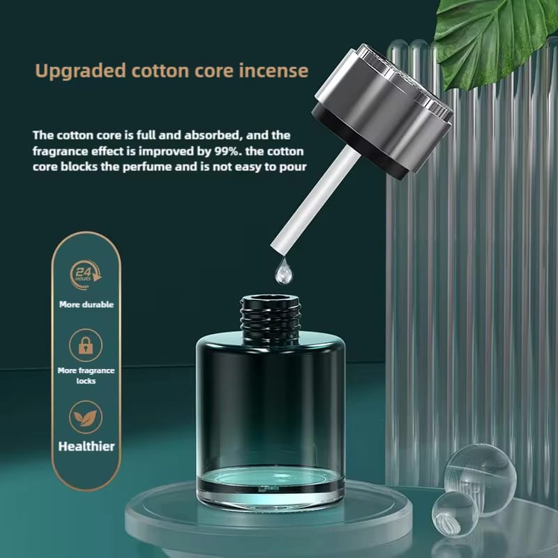 Smart Car Air Fragrance Essential Oil Diffuser & Humidifier Smart Car Air Fragrance Essential Oil Diffuser & Humidifier