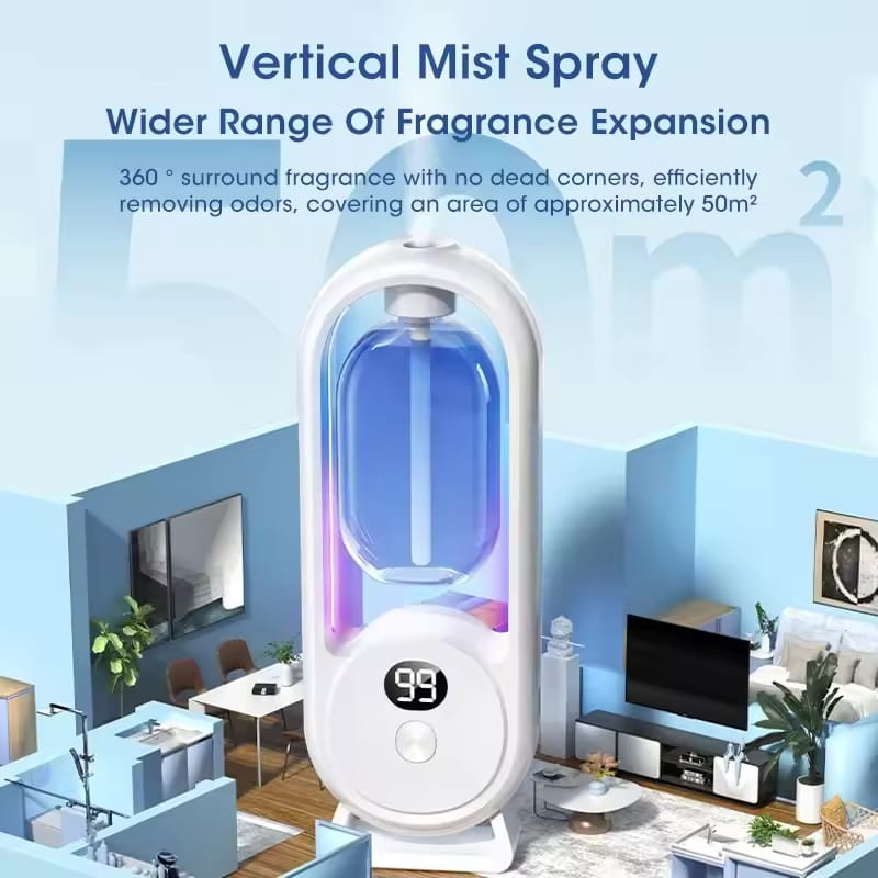 Automatic Fragrance Machine PW2 PRO Automatic Fragrance Machine PW2 PRO