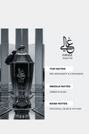 Zimaya Ghali Imperial EDP 100ML