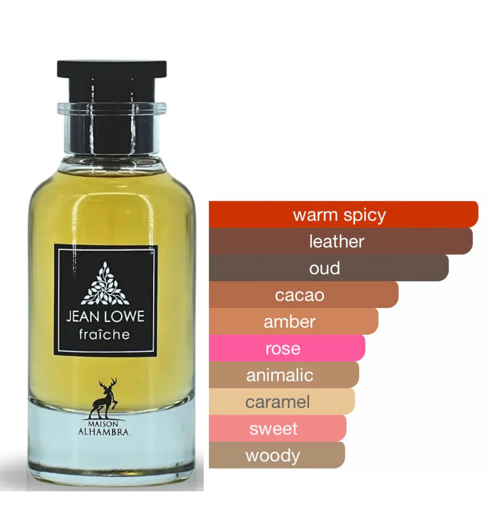 Maison Alhambra Jean Lowe Fraiche Perfume EDP 100ml Maison Alhambra Jean Lowe Fraiche Perfume EDP 100ml