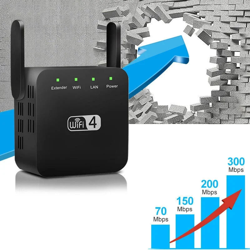 Router WiFi Range Repeater Extender Wireless - TUZZUT Qatar Online Shopping