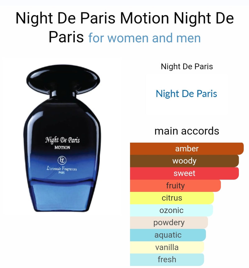 Night De Paris Motion 100ml Unisex Perfume by L'ORIENTALE FRAGRANCES
