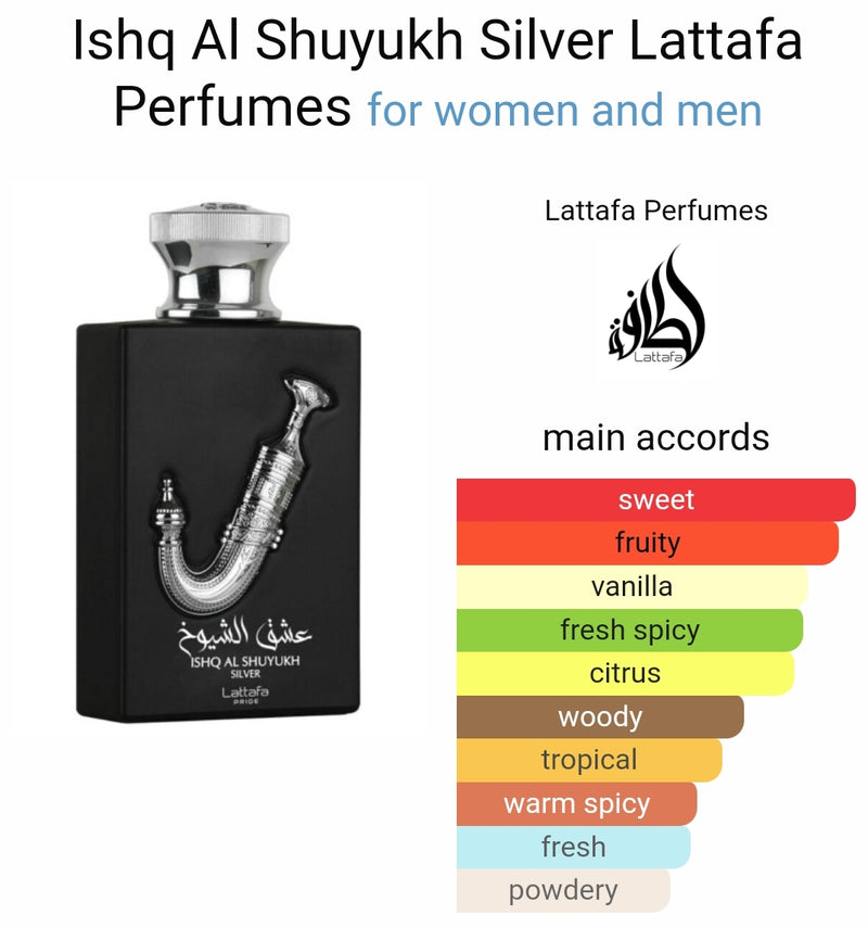 Ishq Al Shuyukh Silver EDP - 100ml By Lattafa Pride