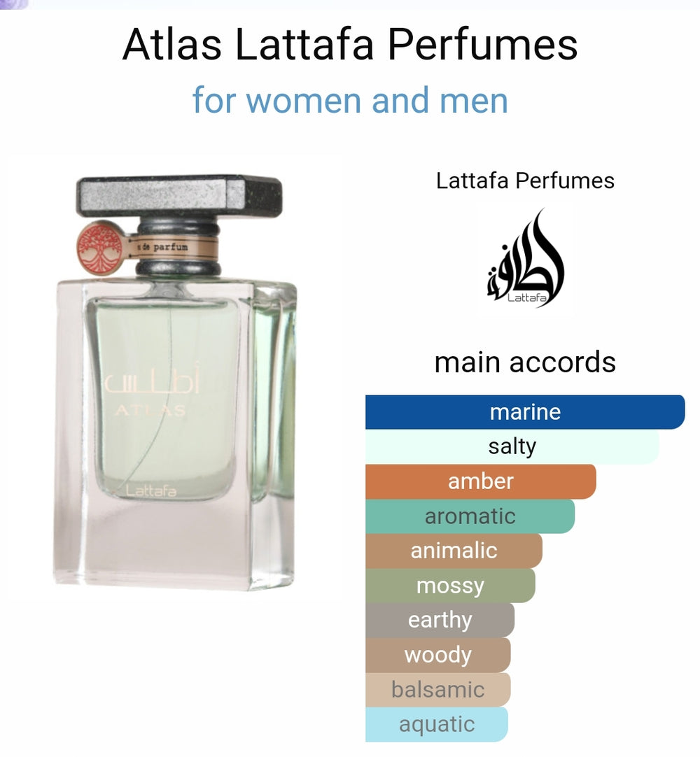 Atlas EDP Perfume - 55ml By Lattafa