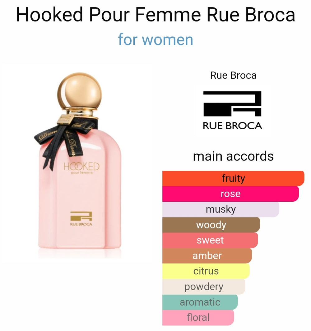 Rue Broca Hooked Pour Homme EDP 100ml for Men & Hooked Pour Femme EDP 100ml for Women (Couple Pack) Rue Broca Hooked Pour Homme EDP 100ml for Men & Hooked Pour Femme EDP 100ml for Women (Couple Pack)