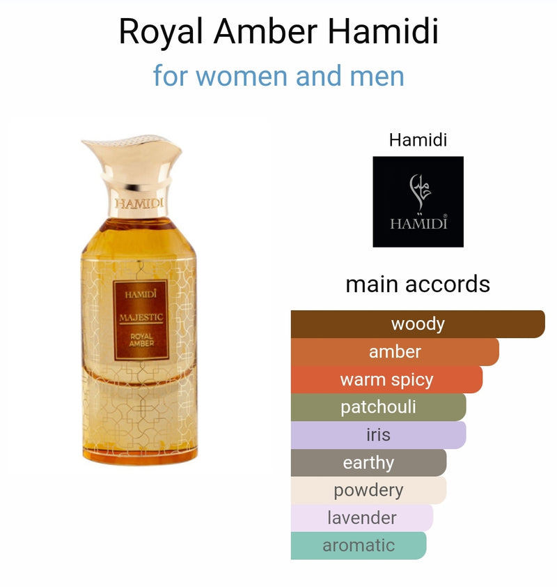 Hamidi Majestic Royal Amber EDP Spray Perfume 85ml