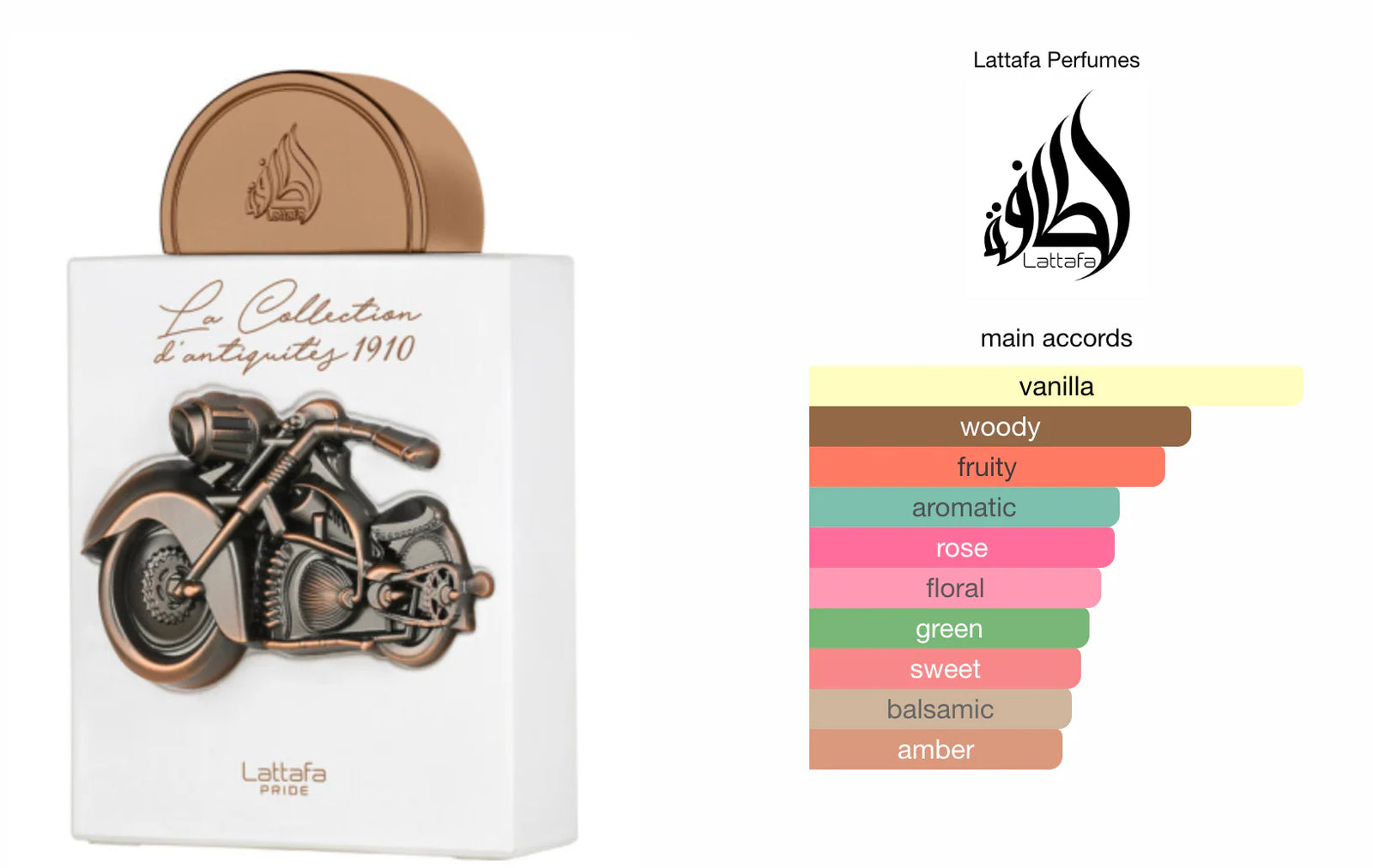 La Collection D’ Antiquities 1910 100ml (3.4 Oz) By Lattafa Pride La Collection D’ Antiquities 1910 100ml (3.4 Oz) By Lattafa Pride