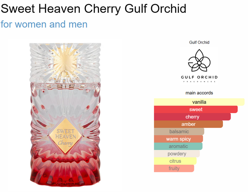 Sweet Heaven Cherry EDP Perfume 100ml by Gulf Orchid | Inspired by Lost Cherry Tom Ford - TUZZUT Qatar Online Shopping